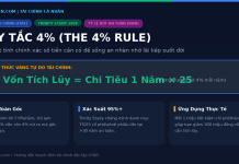 Quy tắc 4%: Cách tính tiền nghỉ hưu an nhàn suốt đời Quy tắc 4% The 4% Rule tự do tài chính sống bằng lãi kép