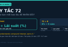 Quy tắc 72: Mẹo nhẩm 3 giây biết tiền nhân đôi trong bao lâu Quy tắc 72 công thức tính nhanh thời gian nhân đôi tiền