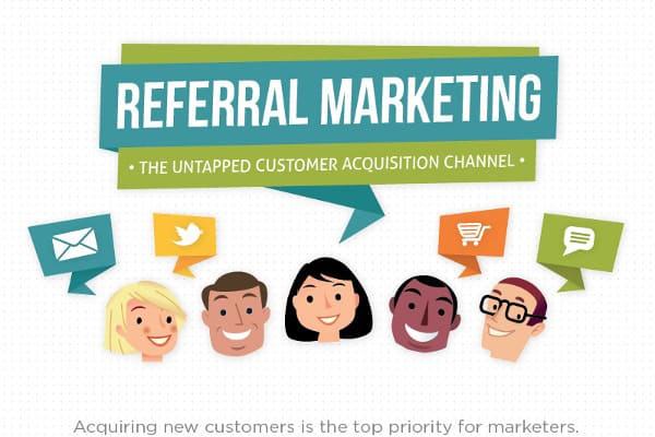 Khái niệm referral marketing